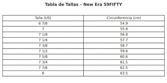 Gorra 59fifty LA Dodgers azul royal parche WS 1981 - Mundogorrasgc