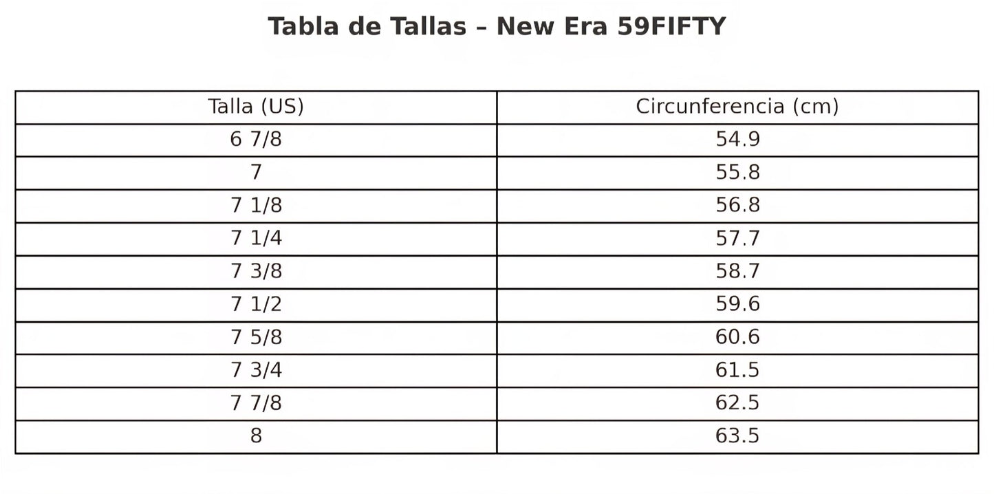 tallas y medidas 59FIFTY