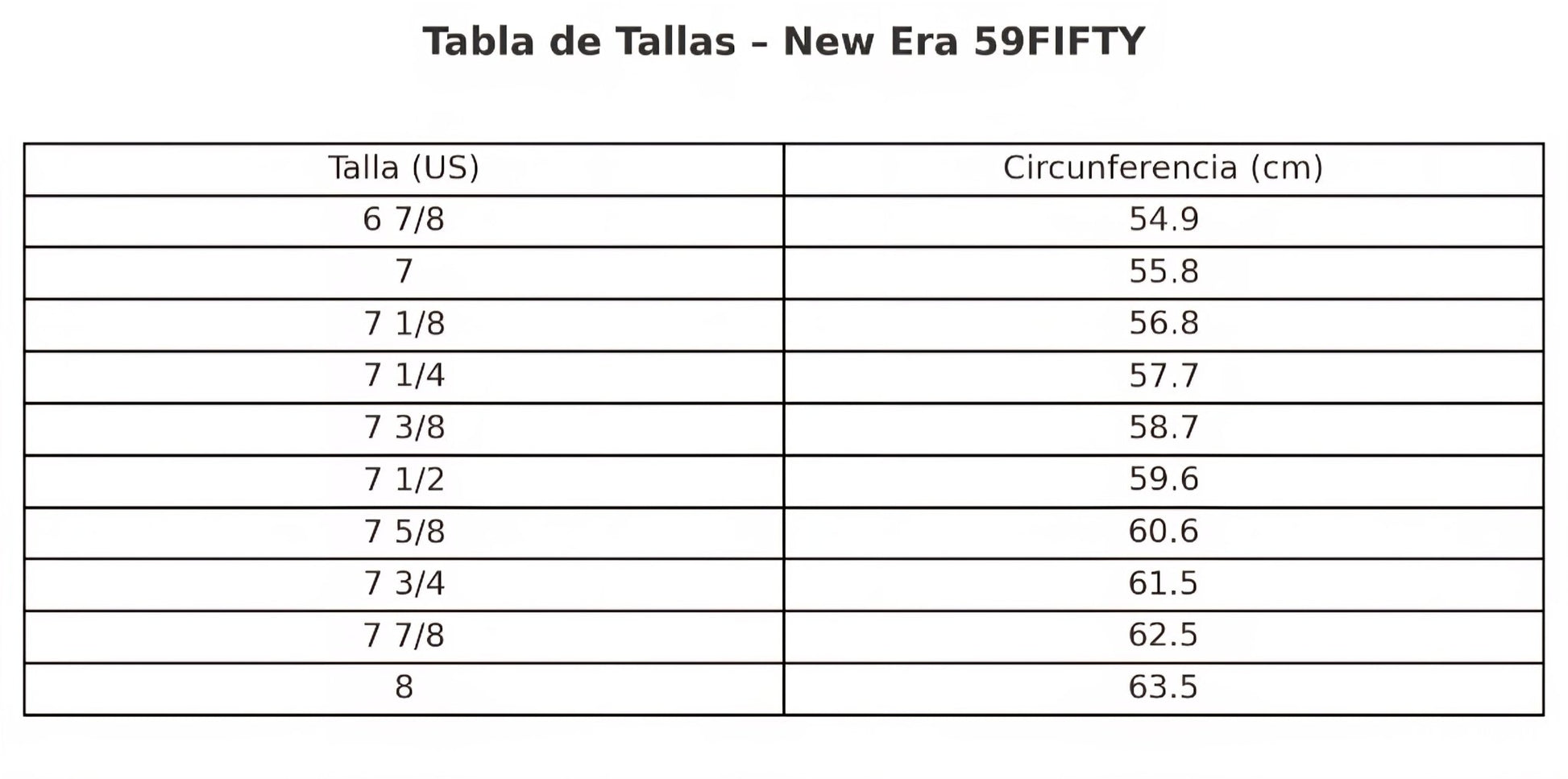 tallas y medidas 59FIFTY