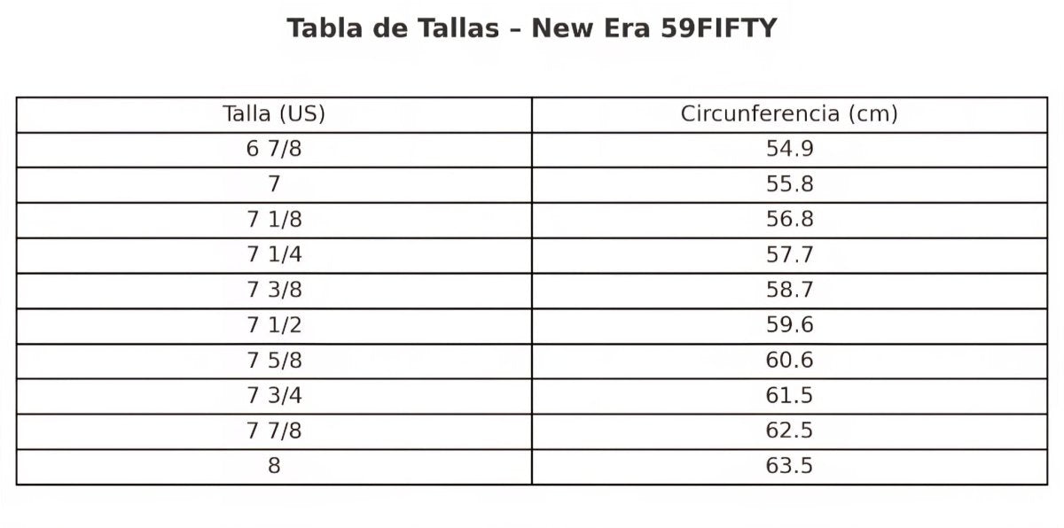 Gorra New Era Chicago Bulls 59FIFTY negra roja rayas - intershopgc